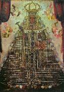 Cuzco School Our Lady of Guadalupe Spain oil painting artist